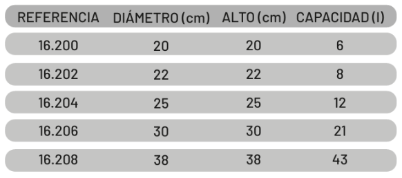 Medidas cesto de acero inoxidable con asa