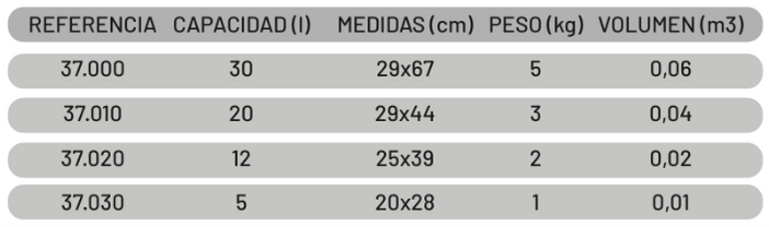 Medidas cubo con pedal