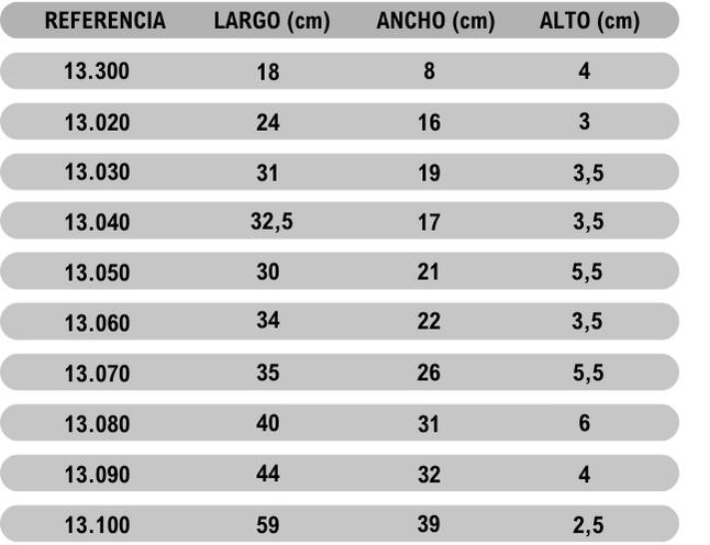 Medidas bandejas embutidas en acero inoxidable