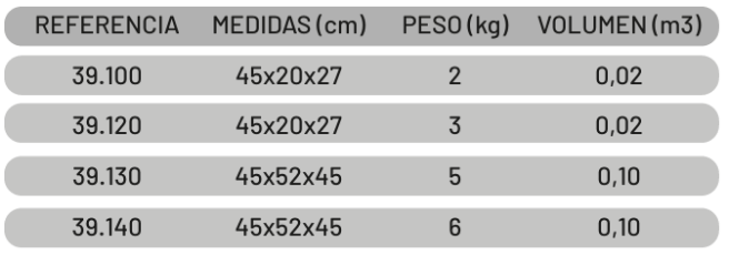 Medidas banquillos Medidas banquillos