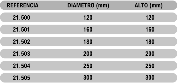 Medidas cesto redondo fabricado en malla inoxidable