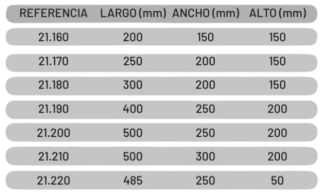 Medidas cesto rectangular en malla inoxidable