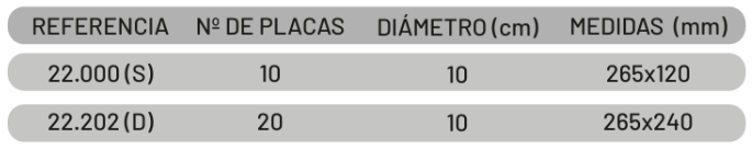 Medidas cesto para placas petri inoxidable Medidas cesto para placas petri en varilla inoxidable