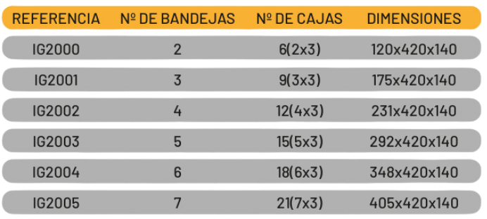 Medidas rack bandejas extraíbles 133x133x54