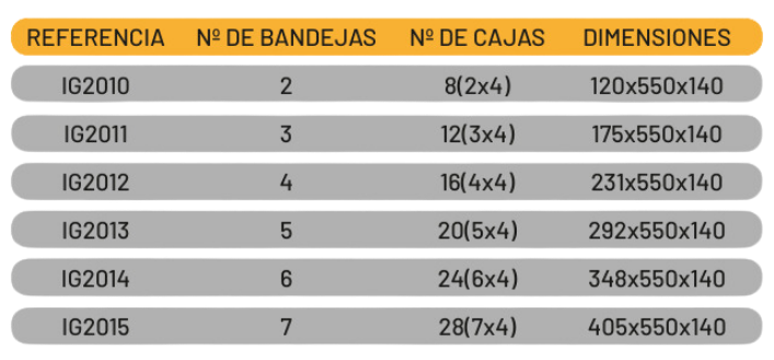 Medidas rack bandejas extraíbles 133x133x54