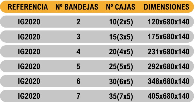 Medidas rack bandejas extraíbles 133x133x54