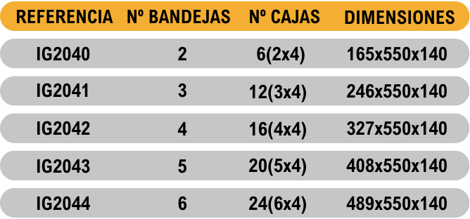 Medidas rack bandejas extraíbles 133x133x75