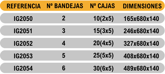 Medidas rack bandejas extraíbles 133x133x75