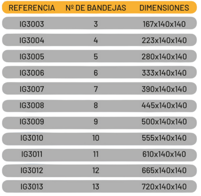 Medidas rack verticales 133x133x54