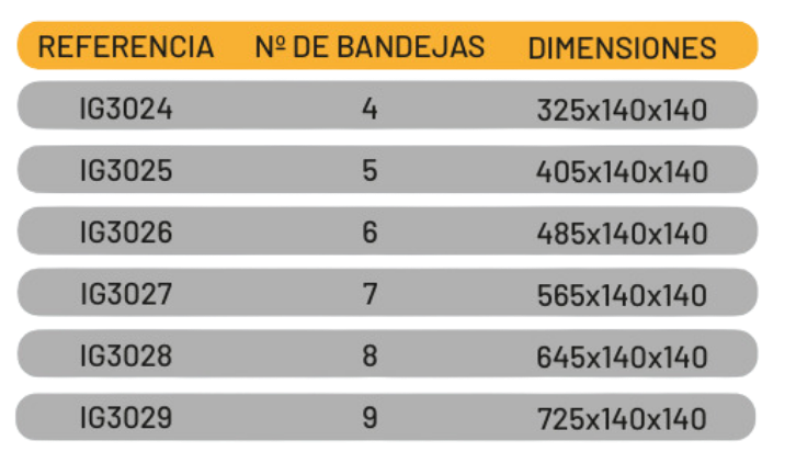 Medidas rack verticales 133x133x75