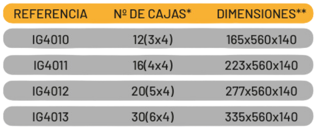 Medidas rack horizontales 133x133x54