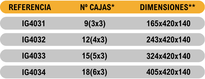 Medidas rack horizontales 133x133x75
