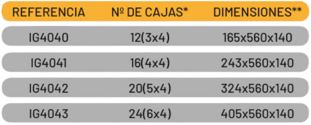 Medidas rack horizontales 133x133x75