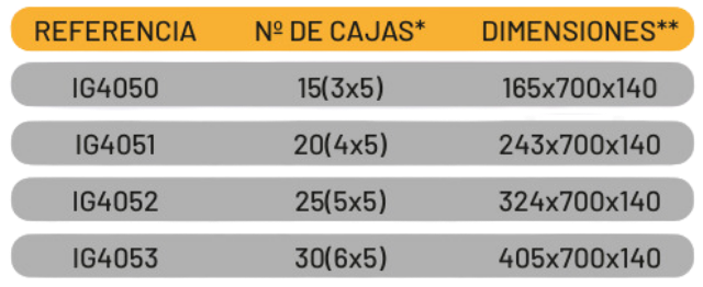 Medidas rack horizontales 133x133x75