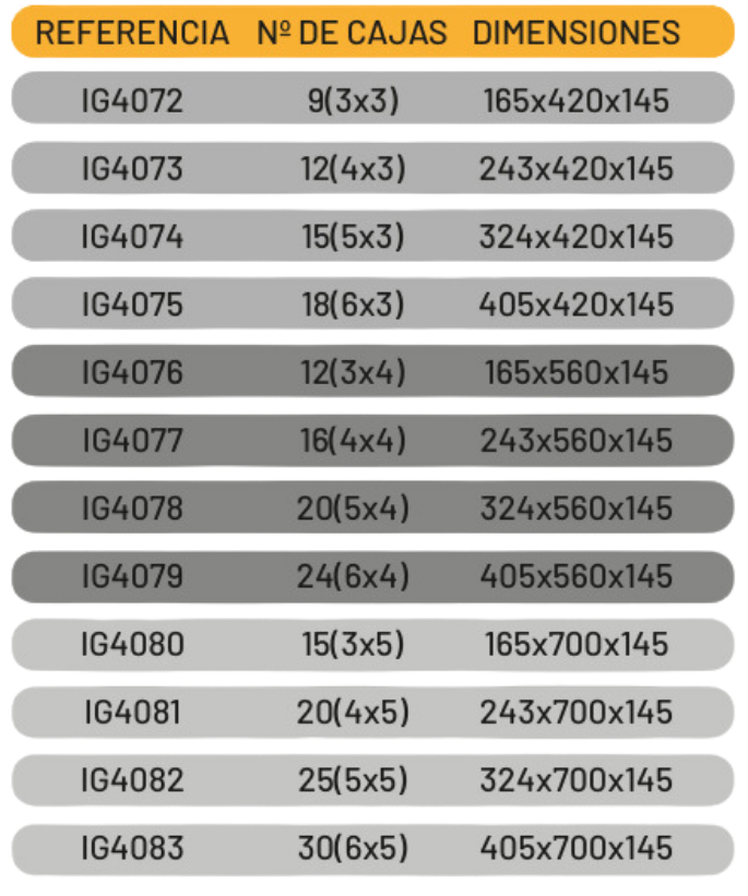 Medidas rack horizontales con cierre de seguridad 133x133x75