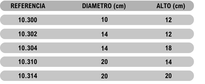 Medidas bombona charnela acero inoxidable Medidas bombona charnela acero inoxidable
